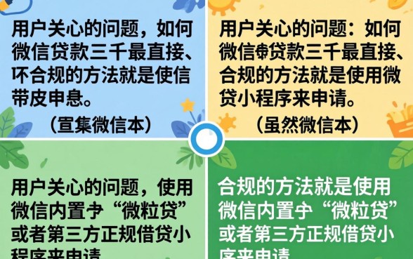 微信小额贷款3000怎么申请