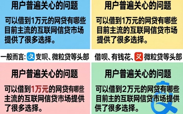 什么网贷能借1万块?正规平台下款快吗 什么网贷能借1万块