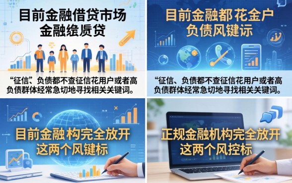 不看征信不看负债的贷款真的有吗?2026年不看征信必下款的口子哪里找 2026年不看征信必下款的口子哪里找