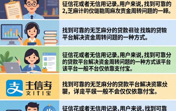 无芝麻分贷款平台有哪些,不看征信也能下款的正规口子推荐 不看征信也能下款的正规口子推荐