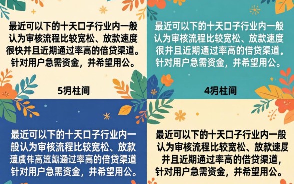 最近能下的十天口子有哪些？盘点靠谱好下款的渠道