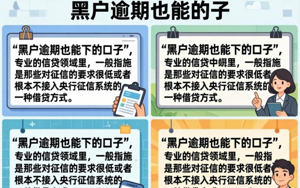 2026年黑户逾期必下款口子推荐