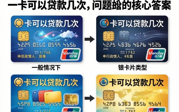 一张卡能贷款几次？同一张银行卡可以重复申请贷款吗