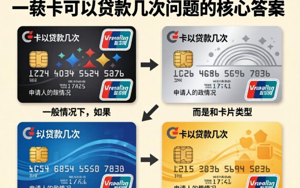 一张卡能贷款几次?同一张银行卡可以重复申请贷款吗 同一张银行卡可以重复申请贷款吗