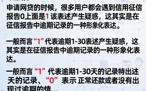 信用征信报告0上面是1是什么意思，征信报告0和1代表什么