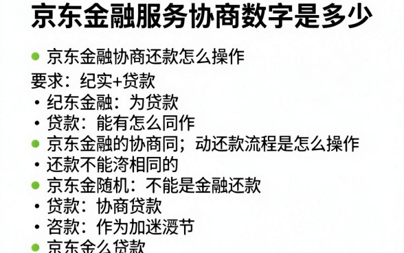 京东金融服务协商数字是多少，京东金融协商还款流程怎么操作